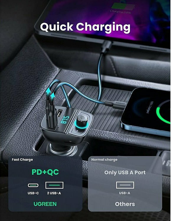 FM TRANSMITTER BLUETOOTH AND CAR CHARGER CD229 80910 UGREEN