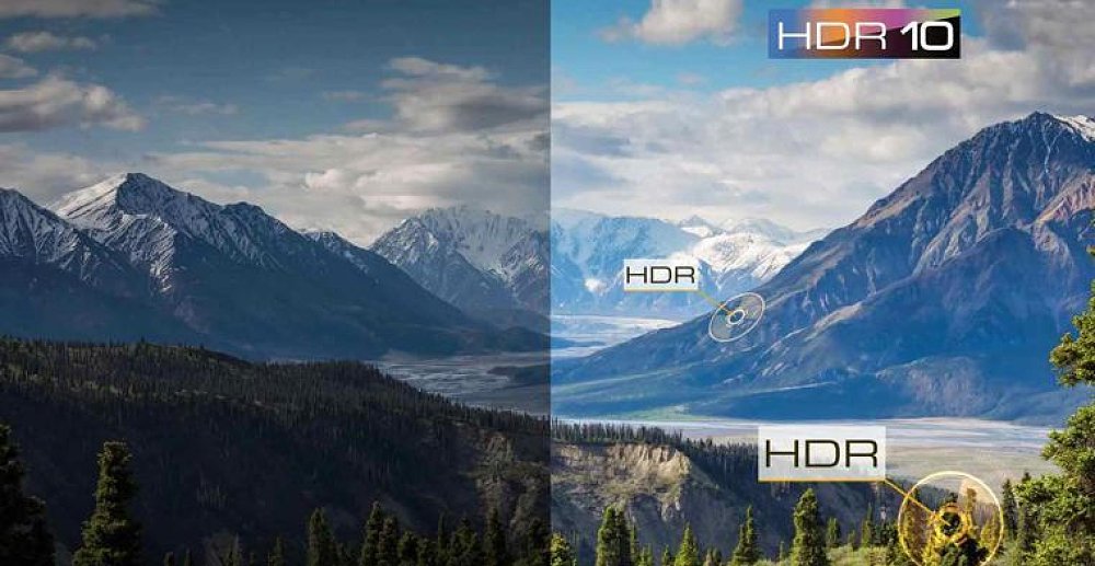HDR 10: βελτιωμένη αντίθεση, χρώματα και λεπτομέρειες