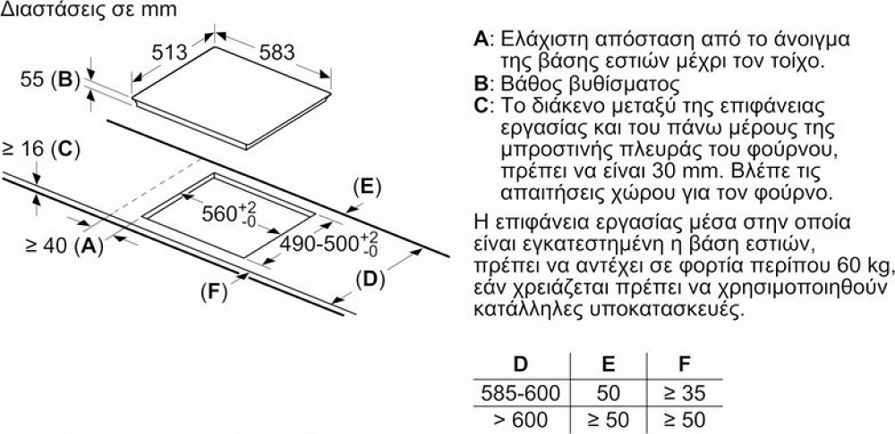 ΕΣΤΙΑ ΕΠΑΓΩΓΙΚΗ ED645FQC5E SIEMENS