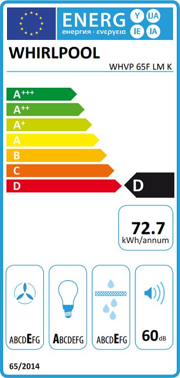 ΑΠΟΡΡΟΦΗΤΗΡΑΣ WHVP 65F LM K WHIRLPOOL