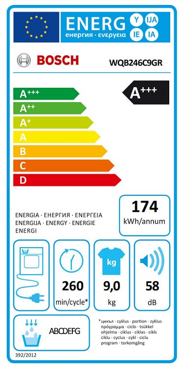 ΣΤΕΓΝΩΤΗΡΙΟ WQB246C9GR BOSCH