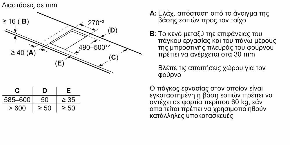 ΕΣΤΙΑ T63TDX1L0 NEFF