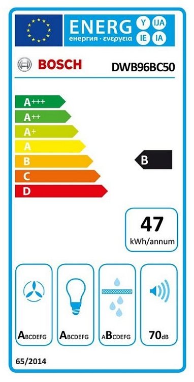 ΑΠΟΡΡΟΦΗΤΗΡΑΣ DWB96BC50 BOSCH