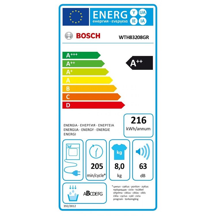 ΣΤΕΓΝΩΤΗΡΙΟ WTH83208GR BOSCH