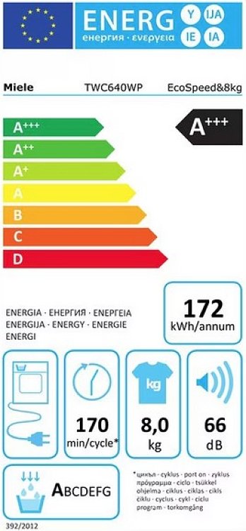 ΣΤΕΓΝΩΤΗΡΙΟ TWC640WP EU1 LW ECOSPEED MIELE