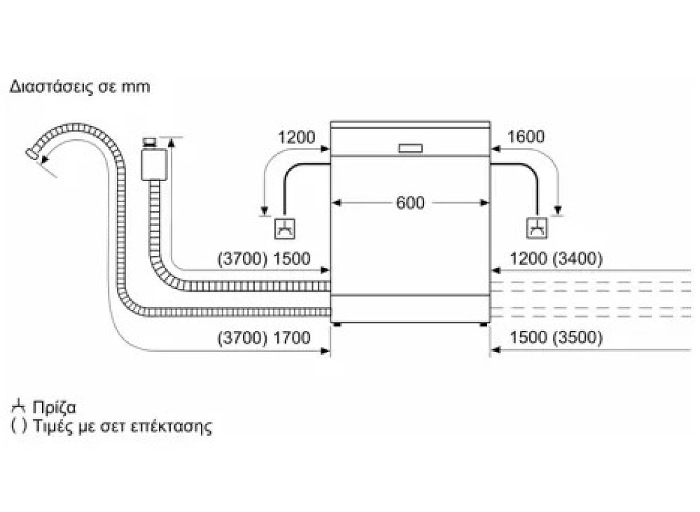 ΠΛΥΝΤΗΡΙΟ ΠΙΑΤΩΝ DIF61I02 PITSOS