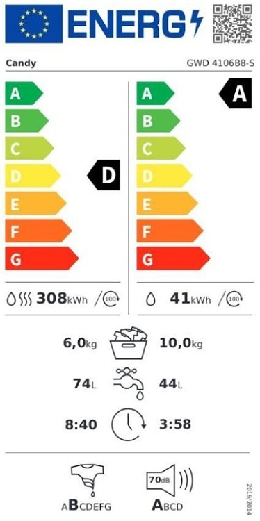 ΠΛΥΝΤΗΡΙΟ -ΣΤΕΓΝΩΤΗΡΙΟ ΡΟΥΧΩΝ GWD 4106B8-S CANDY