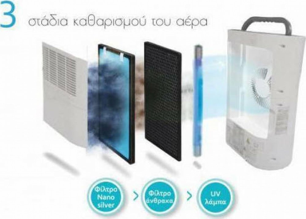 ΑΦΥΓΡΑΝΤΗΡΑΣ MDE-20200I 20L MORRIS