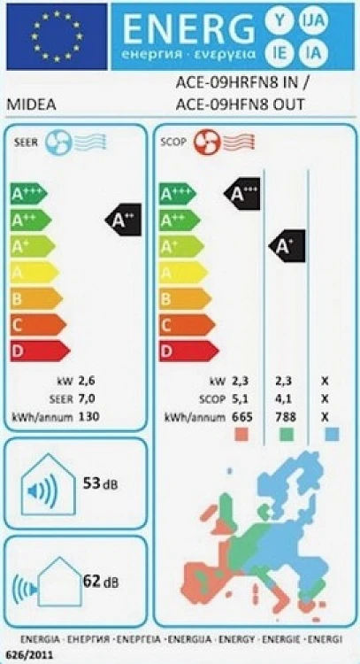 A/C ACE-09HRFN8/09HFN8 (ΕΣΩΤ-ΕΞΩΤ) MIDEA
