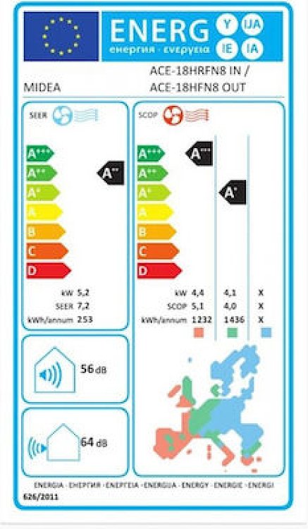 A/C ACE-18HRFN8/18HFN8 (ΕΣΩΤ-ΕΞΩΤ) MIDEA