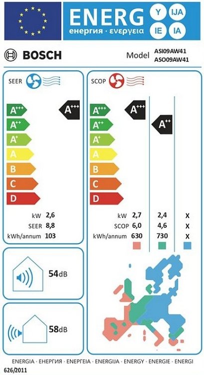 A/C ASI09AW41/ASO09AW41 9000 BTU (ΕΣΩΤ.-ΕΞΩΤ.) BOSCH