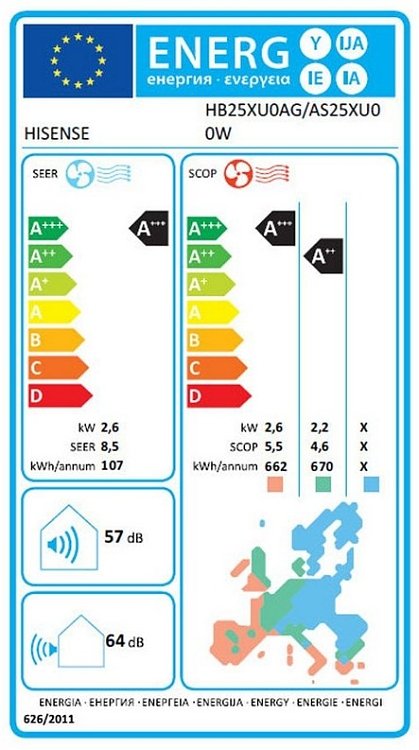 A/C HB25XU0AG/AS25XU00W UNI HB 9.000BTU (ΕΣΩΤ.-ΕΞΩΤ.) HISENSE