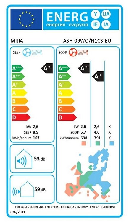 A/C PRO ECO A+++ 9K MIJIA (ΕΣΩΤ.-ΕΞΩΤ.) XIAOMI