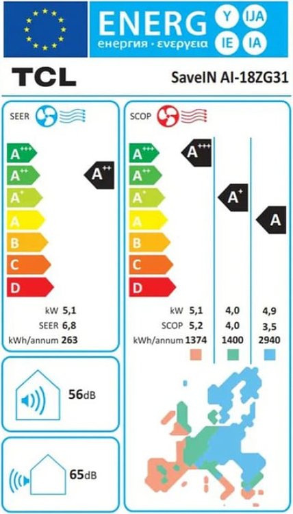A/C SAVE IN AI-18ZG31 INVERTER (ΕΣΩΤ-ΕΞΩΤ) TCL