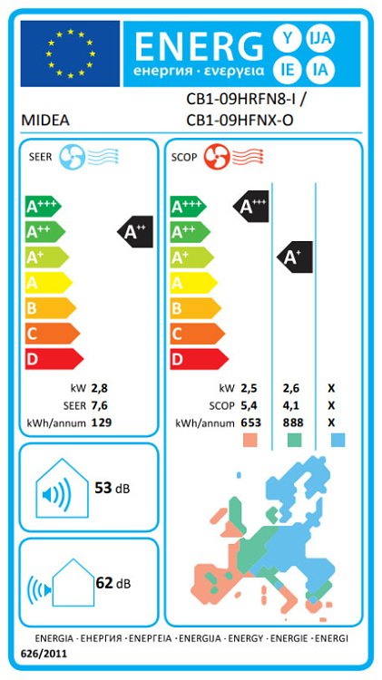 A/C CB1-09HRFN8\MX2-09RDS BREEZELESS E (ΕΣΩΤ-ΕΞΩΤ) MIDEA