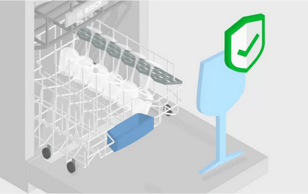 Σύστημα προστασίας γυαλικών