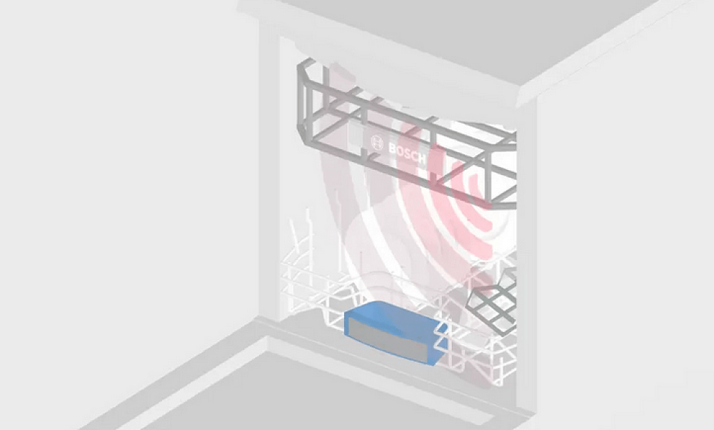 Τέλεια πλύση, που δεν σπαταλά ούτε σταγόνα