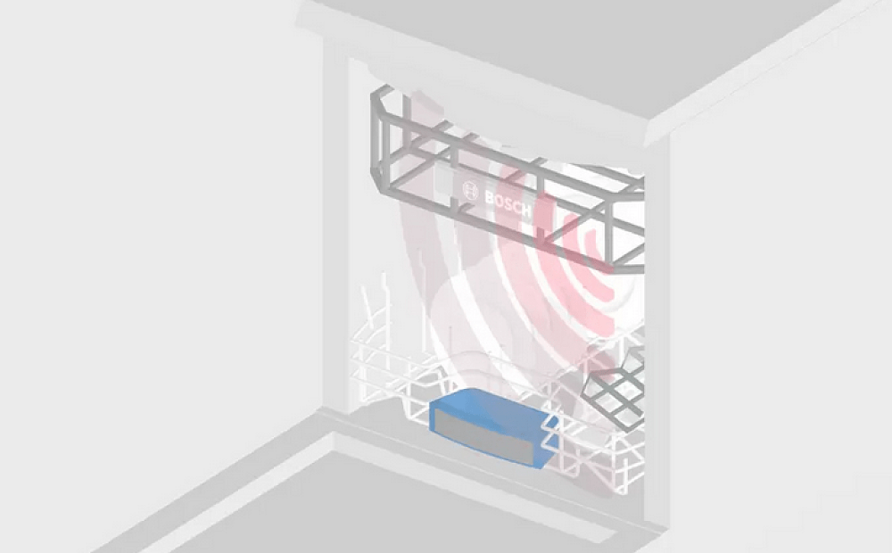 Τέλεια πλύση, που δεν σπαταλά ούτε σταγόνα